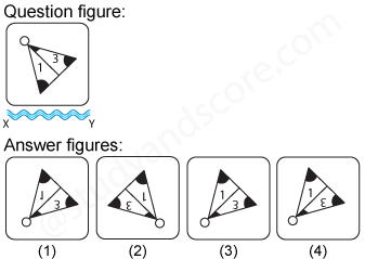 Non verbal reasoning, water images practice questions with detailed solutions, water images question and answers with explanations, Non-verbal series, water images tips and tricks, practice tests for competitive exams, Free water images practice questions